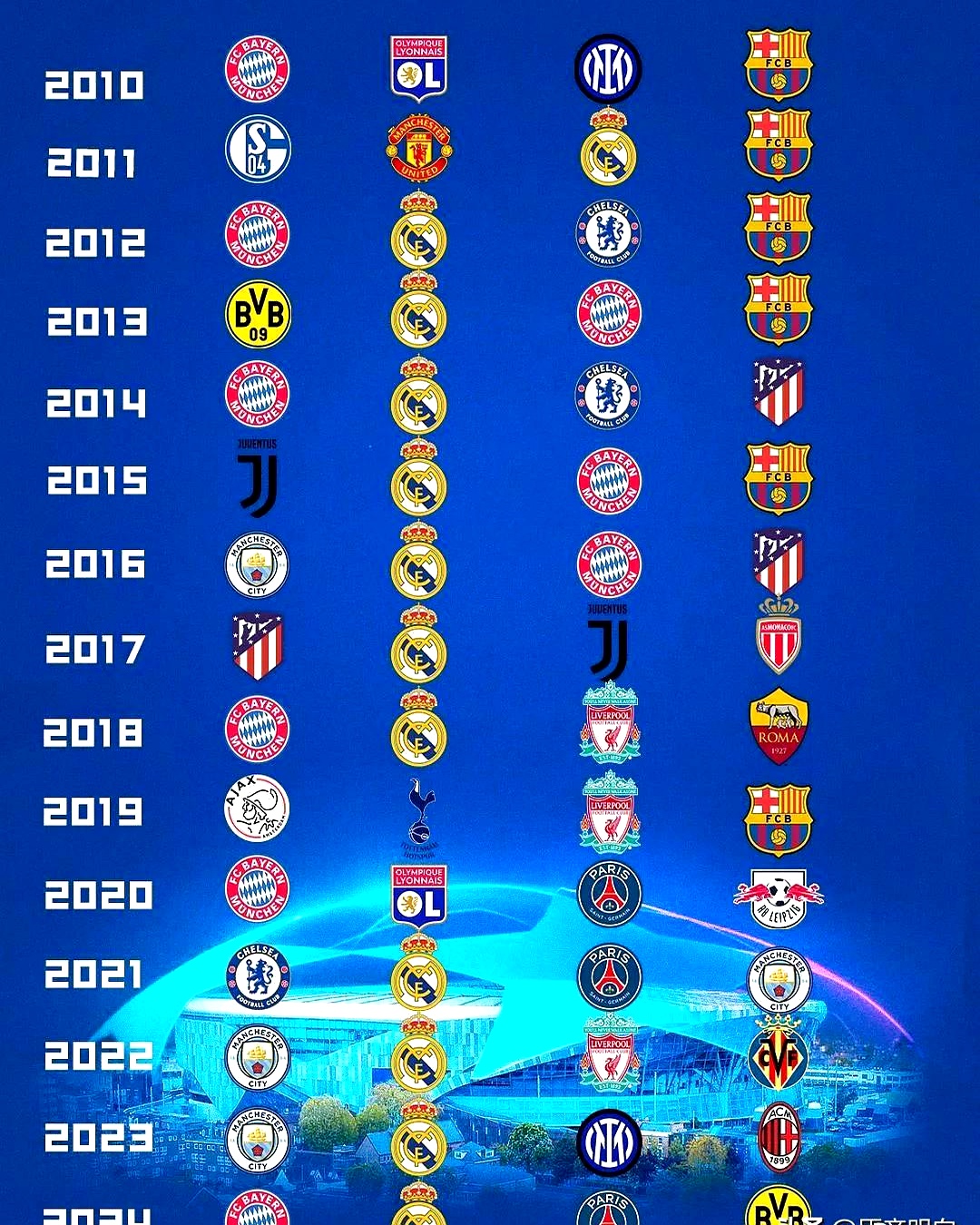 离谱！集结日成都蓉城调整名单以备NBA季后赛国际比赛日巴黎圣日耳曼调整名单以备欧超杯，多伦多猛龙围绕意大利杯复出首秀的简单介绍