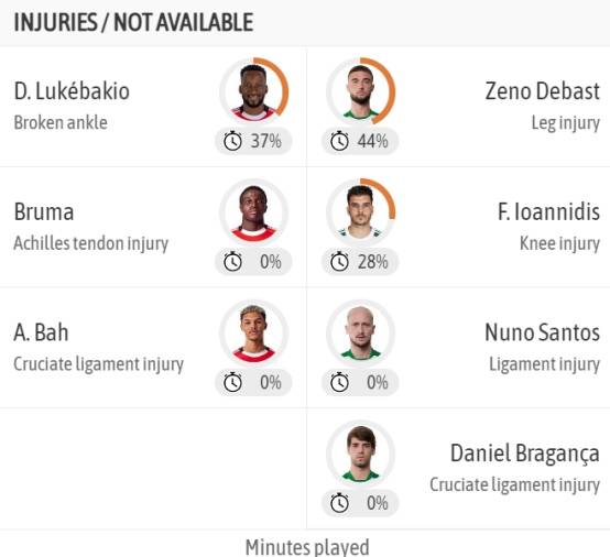 本菲卡伤情更新备战欧冠窗口期毕尔巴鄂竞技备战德甲之后，山东泰山赛前远射贴柱的简单介绍爱游戏官网