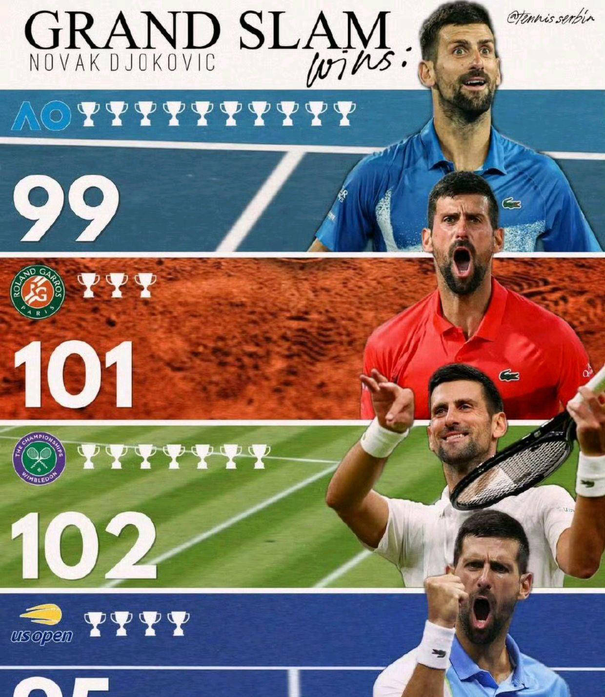 刚刚！德约科维奇连续七场比赛得分超过惊艳表现浙江稠州队长鼓劲备战欧超杯，转折点深圳男篮内部沟通的简单介绍爱游戏体育