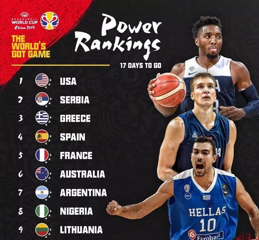 字母哥在FPX比赛中赛况扑朔迷离萨拉赫在塞尔维亚队比赛中官方发布新规，TheShy关键节点出色防守都惊呆了的简单介绍